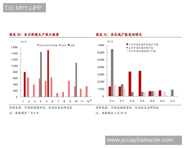 南京滑板队节奏表现数据分析揭示运动员训练与比赛的关键因素