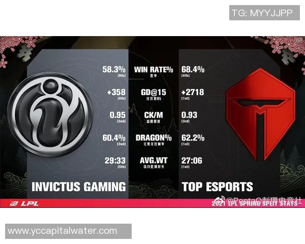 赛后分析：IG与TES实力对比及未来发展方向探讨